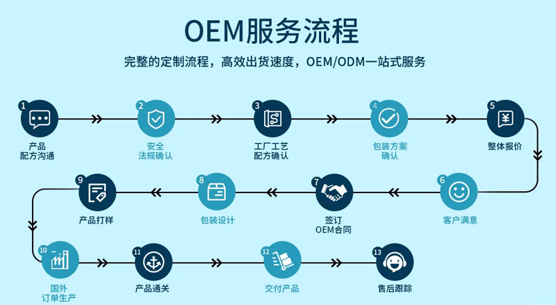 杭州皮具加工厂：匠心独具的工艺之都