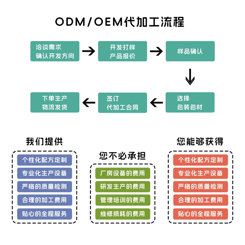 余杭皮件厂:古老工艺与现代潮流的交织